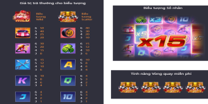 Sử dụng đường tắt giành chiến thắng trong speed winner